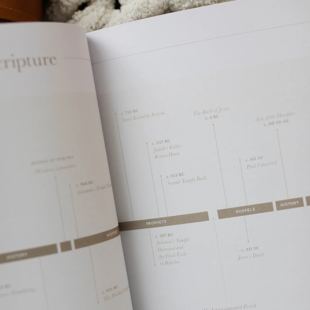 It Is Well Bible Study